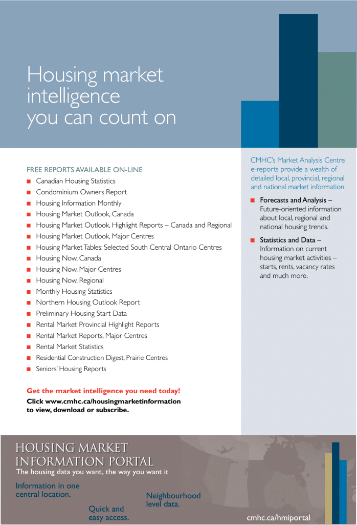CMHC Housing Forecast 9