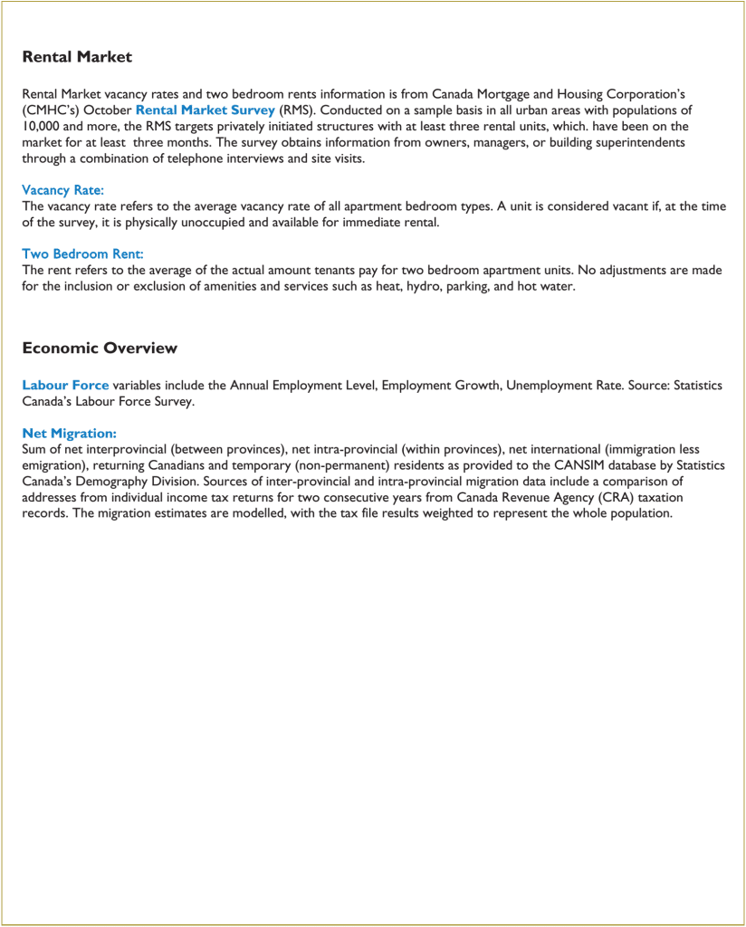 CMHC Housing Forecast 7